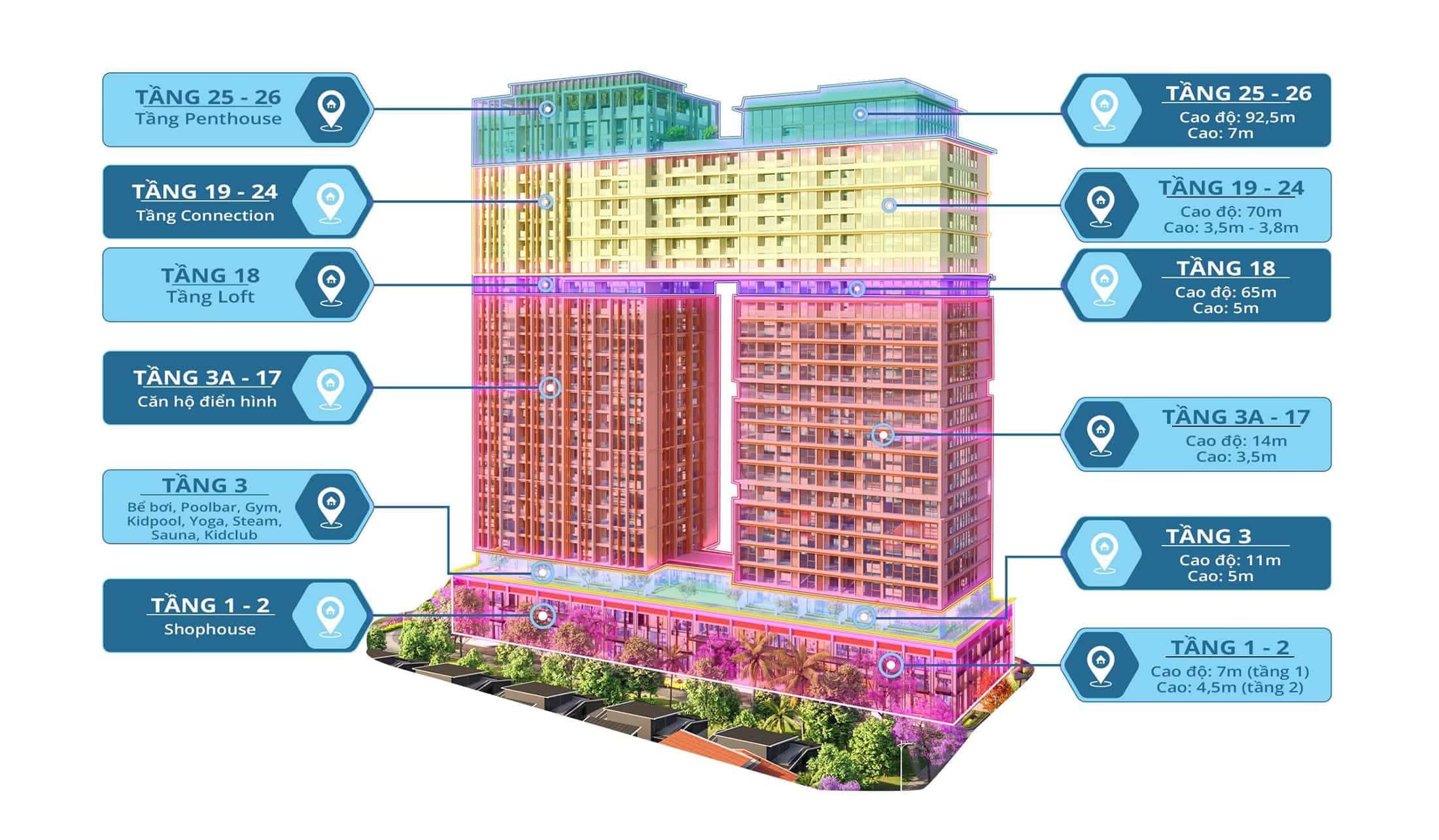 Mặt cắt đứng tòa căn hộ cao cấp The Ponte thuộc dự án Sun Ponte Residence Đà Nẵng. Mặt cắt đứng tòa căn hộ cao cấp The Ponte thuộc dự án Sun Ponte Residence Đà Nẵng.