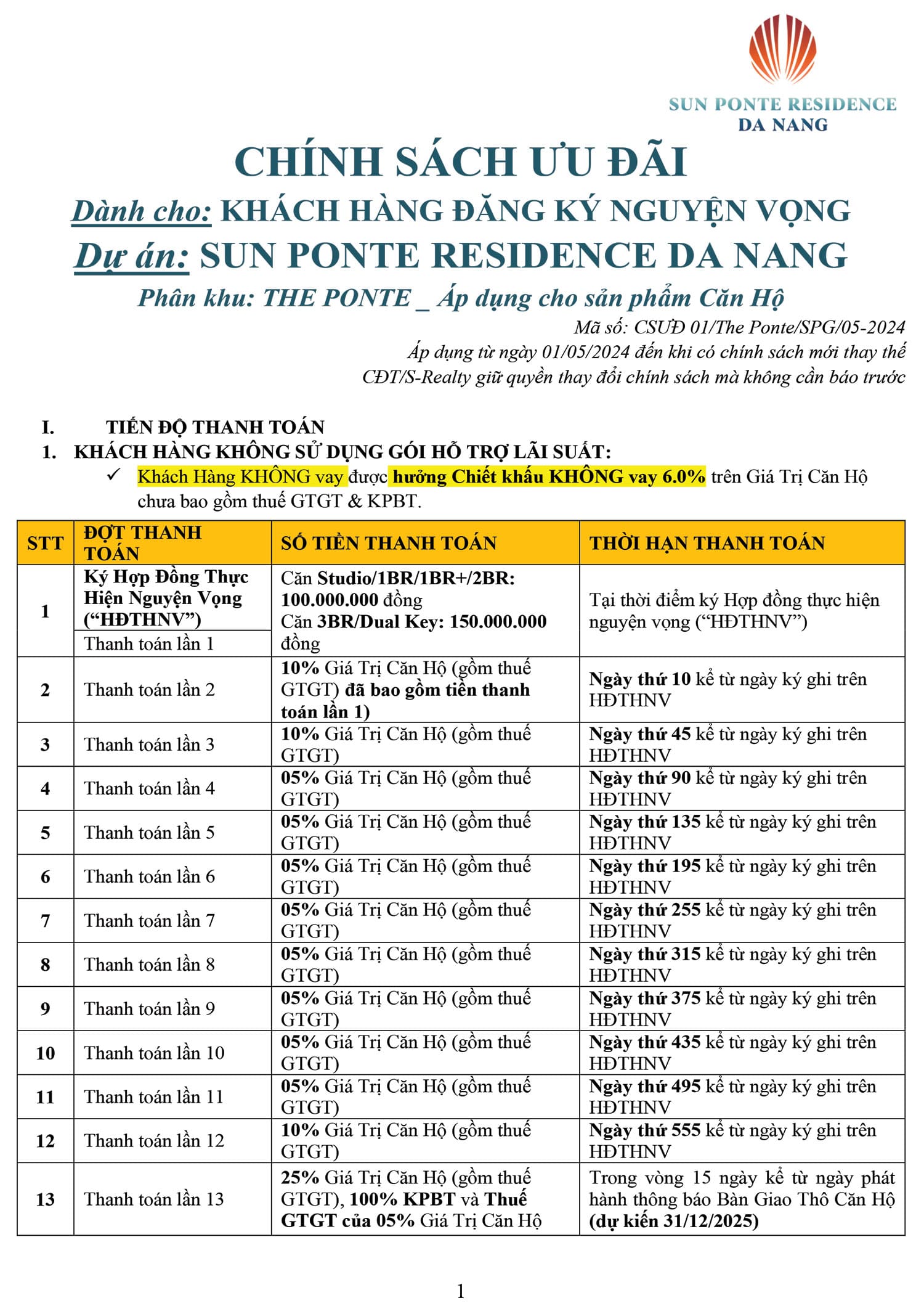 Chính sách ưu đãi và Lịch thanh toán dự án Sun Ponte Residence Đà Nẵng. Chính sách ưu đãi và Lịch thanh toán dự án Sun Ponte Residence Đà Nẵng.